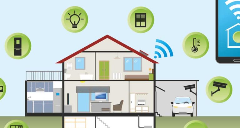 Smart Home Network Services in San Diego - AnytechSD